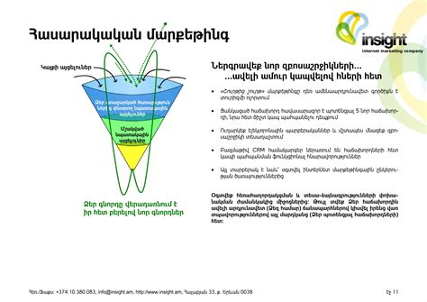 Պարզապես Կայքի Պահպանման Գործընթաց է