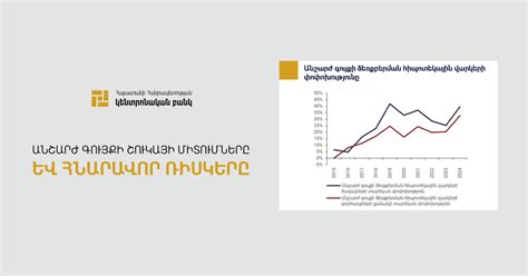 Բիզնեսի ոլորտում ապահովագրական ծառայությունների շուկան Հայաստանում աճում է