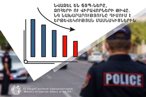 Իշխանությունը դիմում է ապօրինական մեթոդների՝ ընտրություններում հաղթելու համար