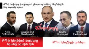 ՔՊ-ի ճնշումը Չարենցավանում