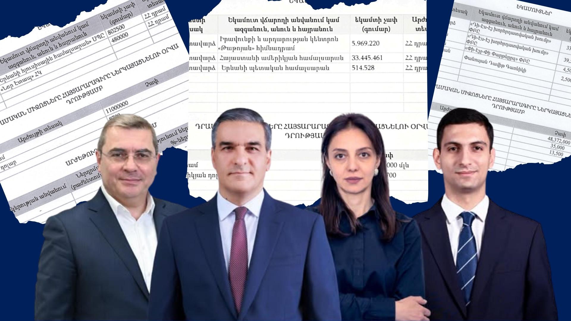 «Միասնության թևեր» կուսակցությունը դիմում է ներկայացրել Սահմանադրական դատարան՝ պահանջելով անվավեր ճանաչել 2026 թ․ Ազգային ժողովի ընտրությունների արդյունքները